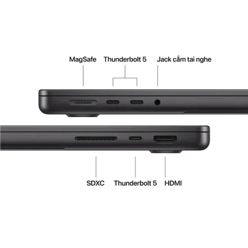 MacBook Pro M5 PRO CHIP | 15C CPU | 16C GPU | 24GB RAM | 1TB SSD | 14.2" | 70W | A3426 | ĐEN KHÔNG GIAN (SPACE BLACK) | (MGDR4SA/A)